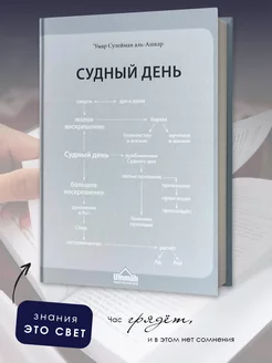 Исламская книга Судный день