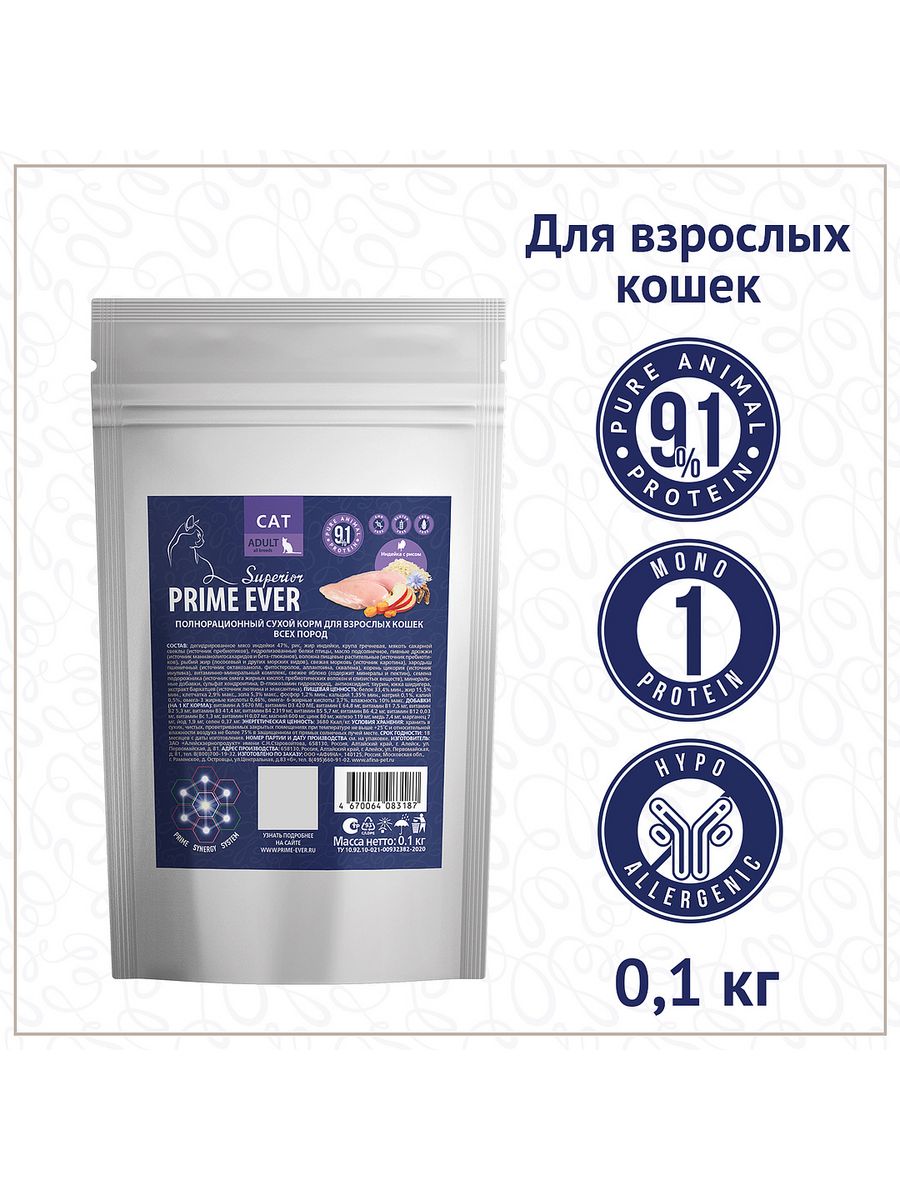 Корм prime ever отзывы