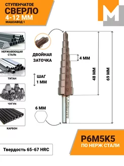 Сверло по металлу ступенчатое 4-12 Р6М5К5 кобальтовое