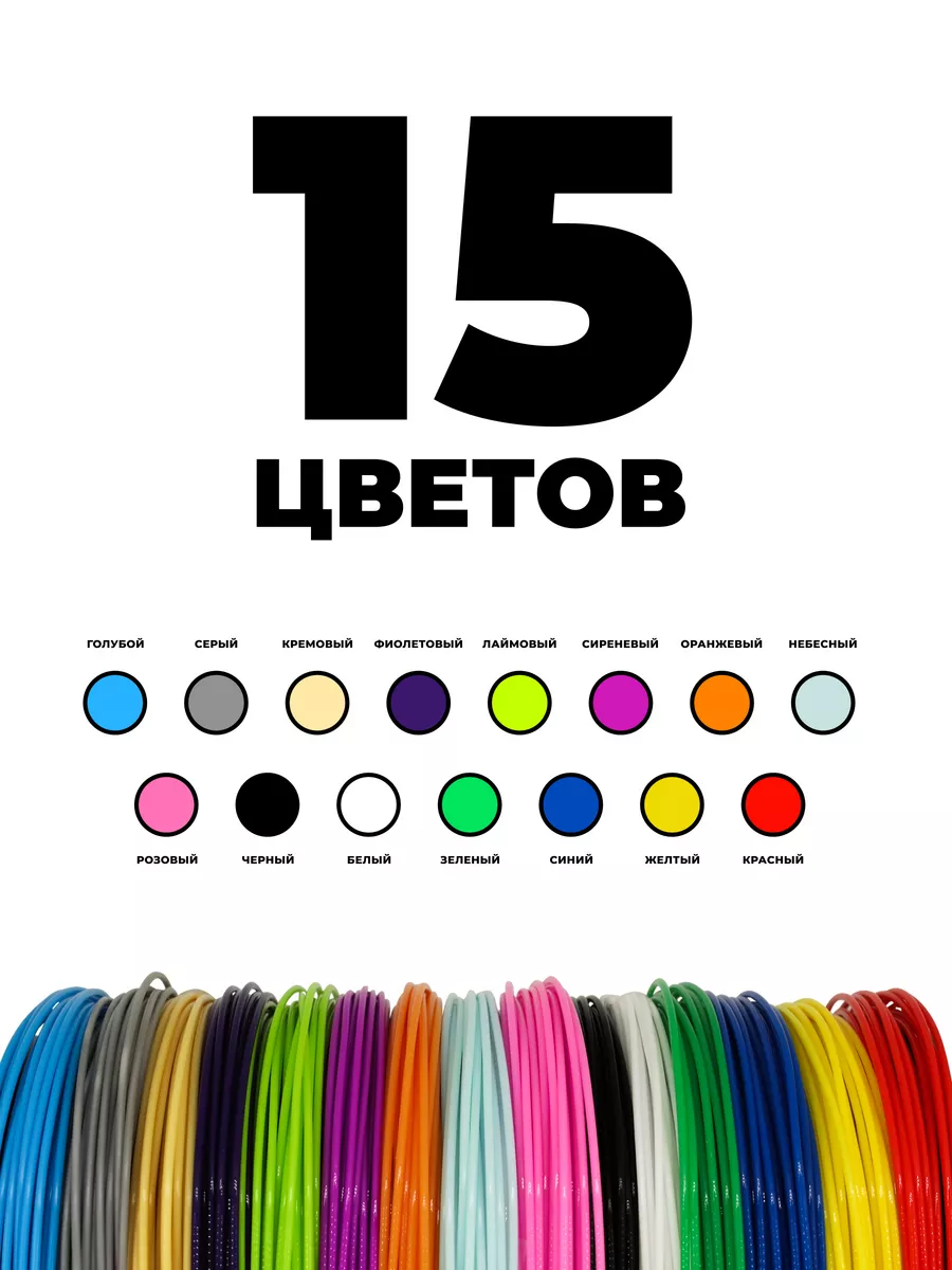 Какие цвета 15 про