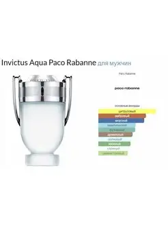 Пако Рабанн Инвиктус Аква. Отливант - 10 мл. Распив