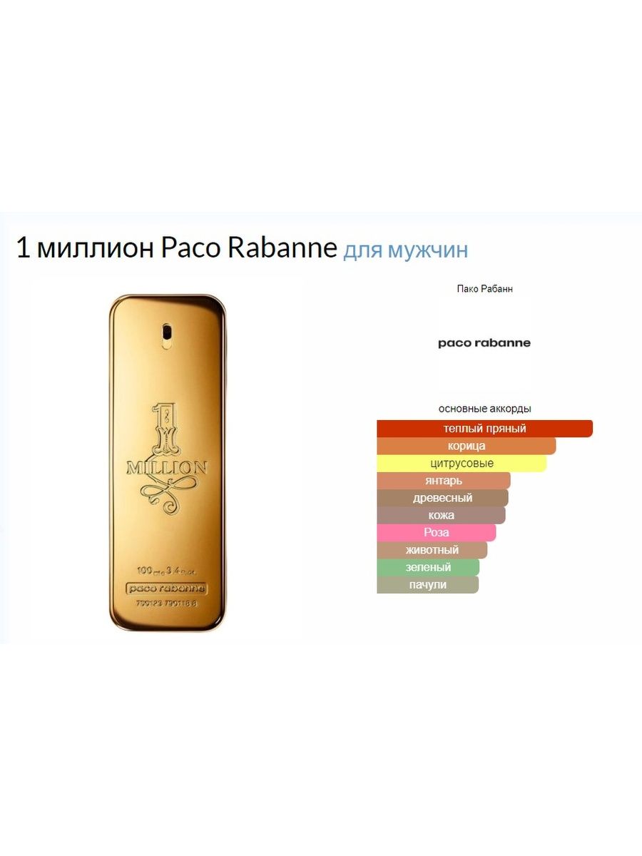 Paco rabanne текст