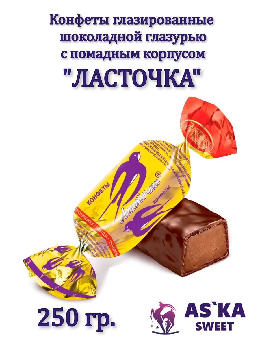 Сливочная начинка для конфет