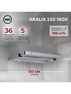 Кухонная вытяжка встраиваемая ARALIA 150 INOX