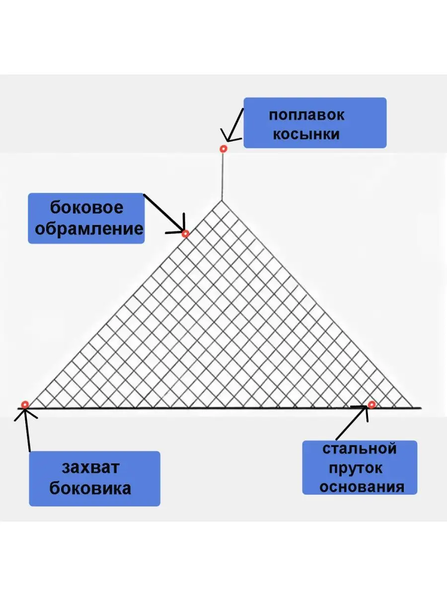 Косынка рыболовная