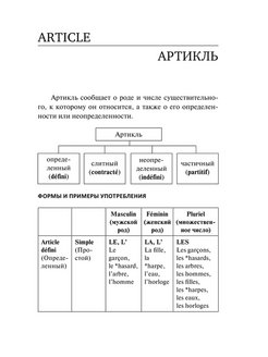 Все правила французского языка в схемах и таблицах шарикова