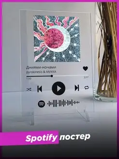 Spotify постер pyrokinesis спотифай фигурка подарок другу