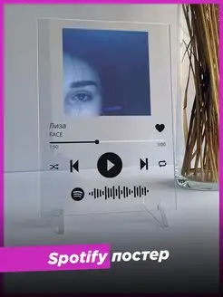 Spotify постер FACE спотифай фигурка подарок другу