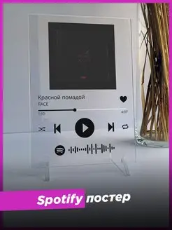 Spotify постер FACE спотифай фигурка подарок другу