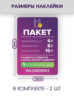 Карта пвз wildberries новая