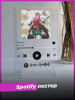 Spotify постер Кишлак спотифай фигурка подарок другу