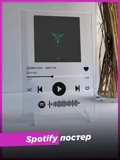 Spotify постер Джизус спотифай фигурка подарок другу