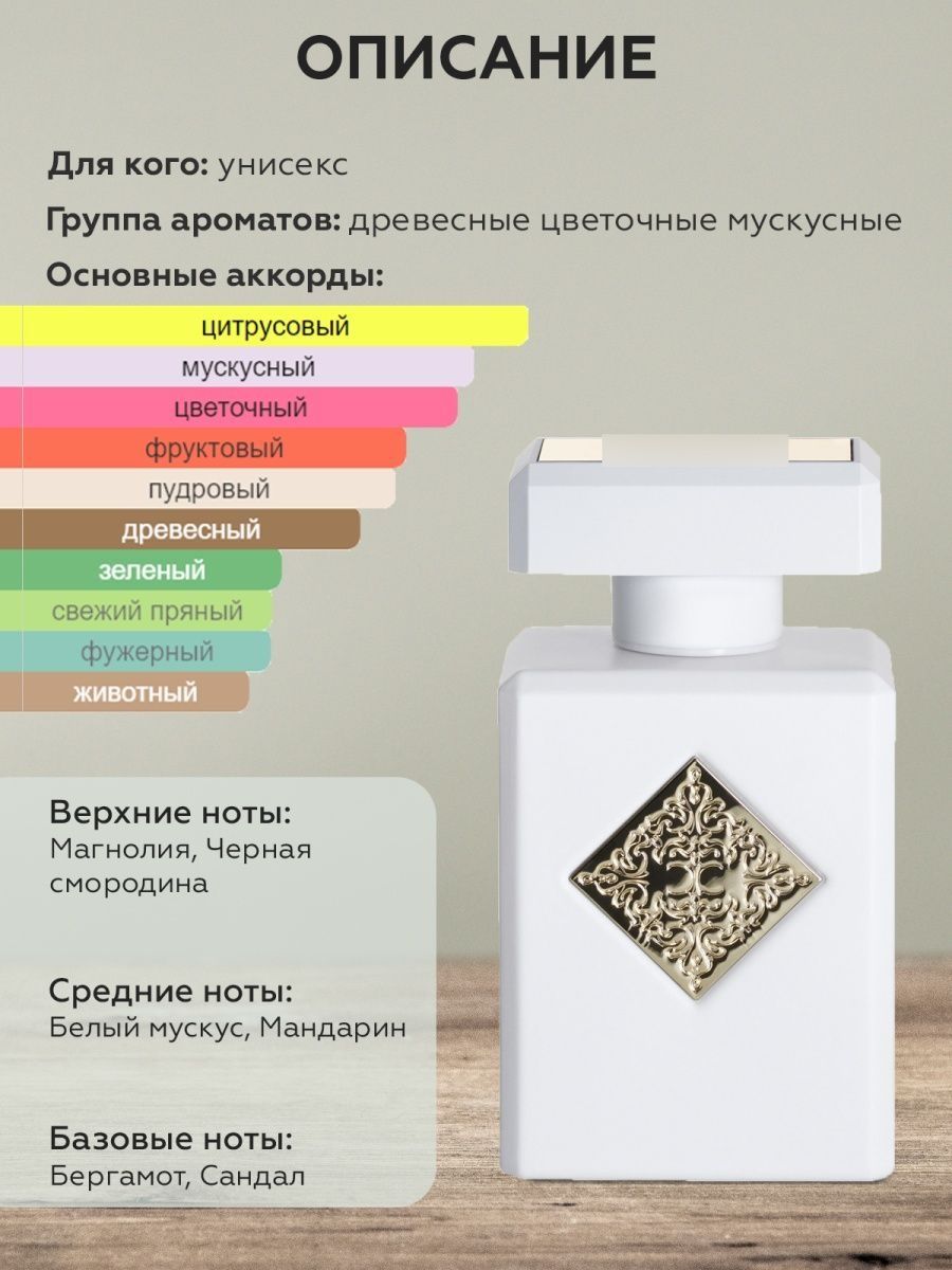 Initio parfums описание