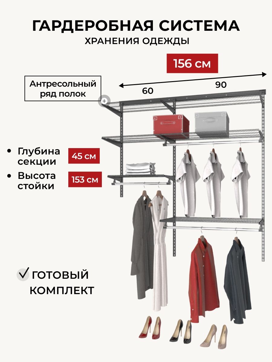 Схема сборки гардеробной системы аристо