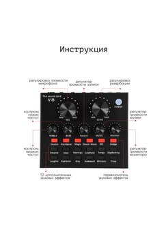 Микшерный пульт или внешняя звуковая карта