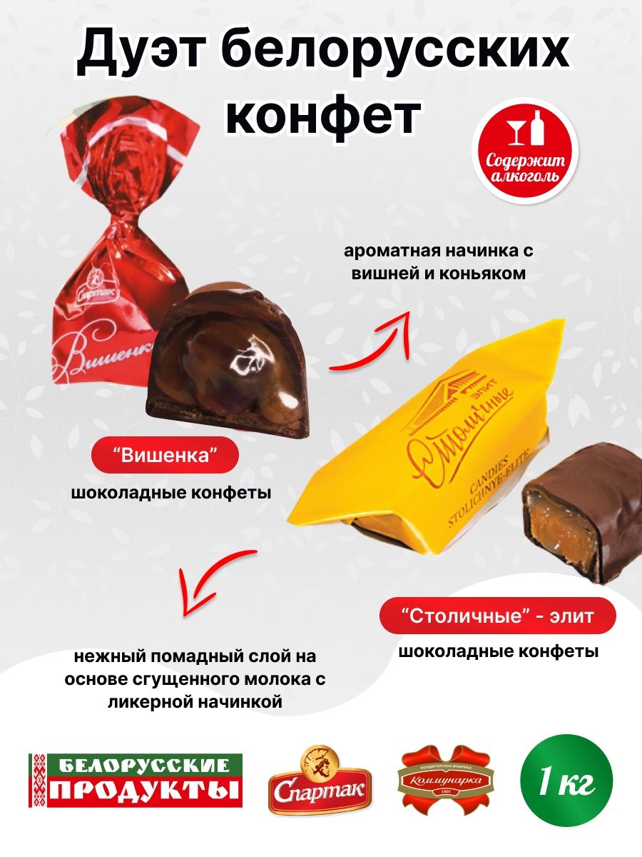 Конфеты столичные с алкоголем