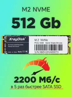 SSD m2 512 гб диск внутренний NVME накопитель PCI-e 3.0