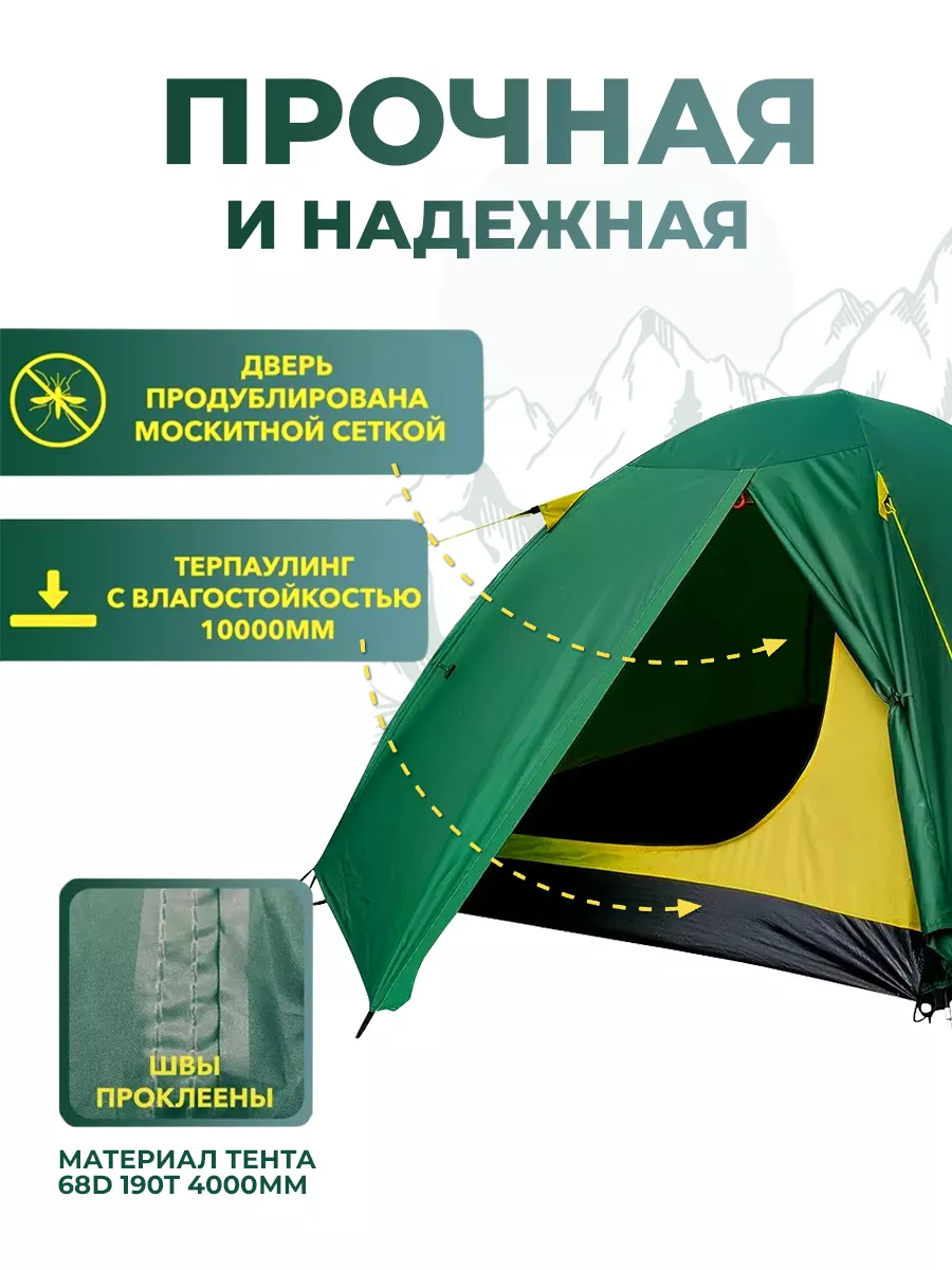 Golden shark 3. Палатки Golden Shark hutte3. Палатка Golden Shark Style 3. Палатка Golden Shark. Схема сборки палатки Голден Шарк.