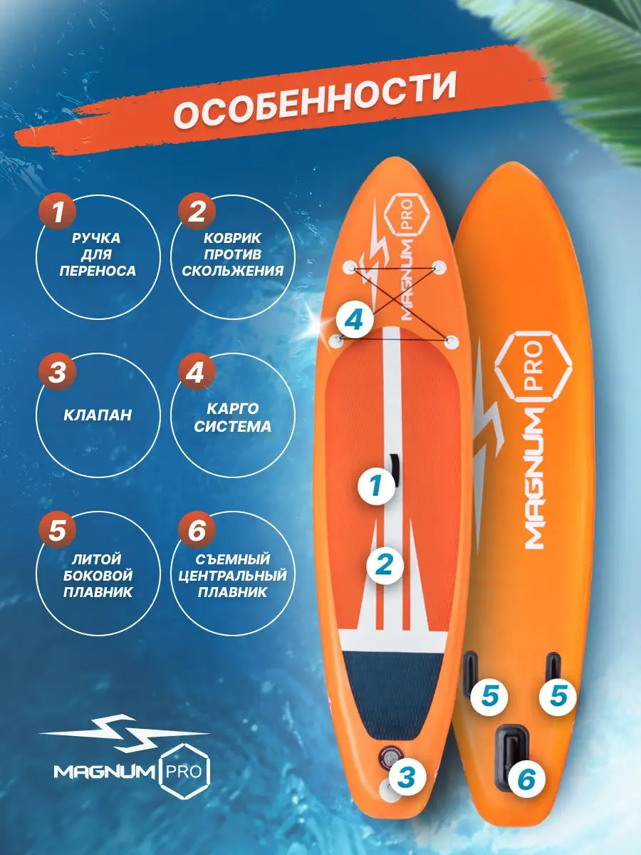 Сапборд Надувной Купить