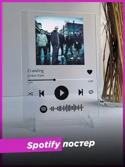 Spotify постер linkin park спотифай сувенир подруге другу