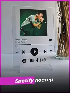 Spotify постер linkin park спотифай сувенир подруге другу