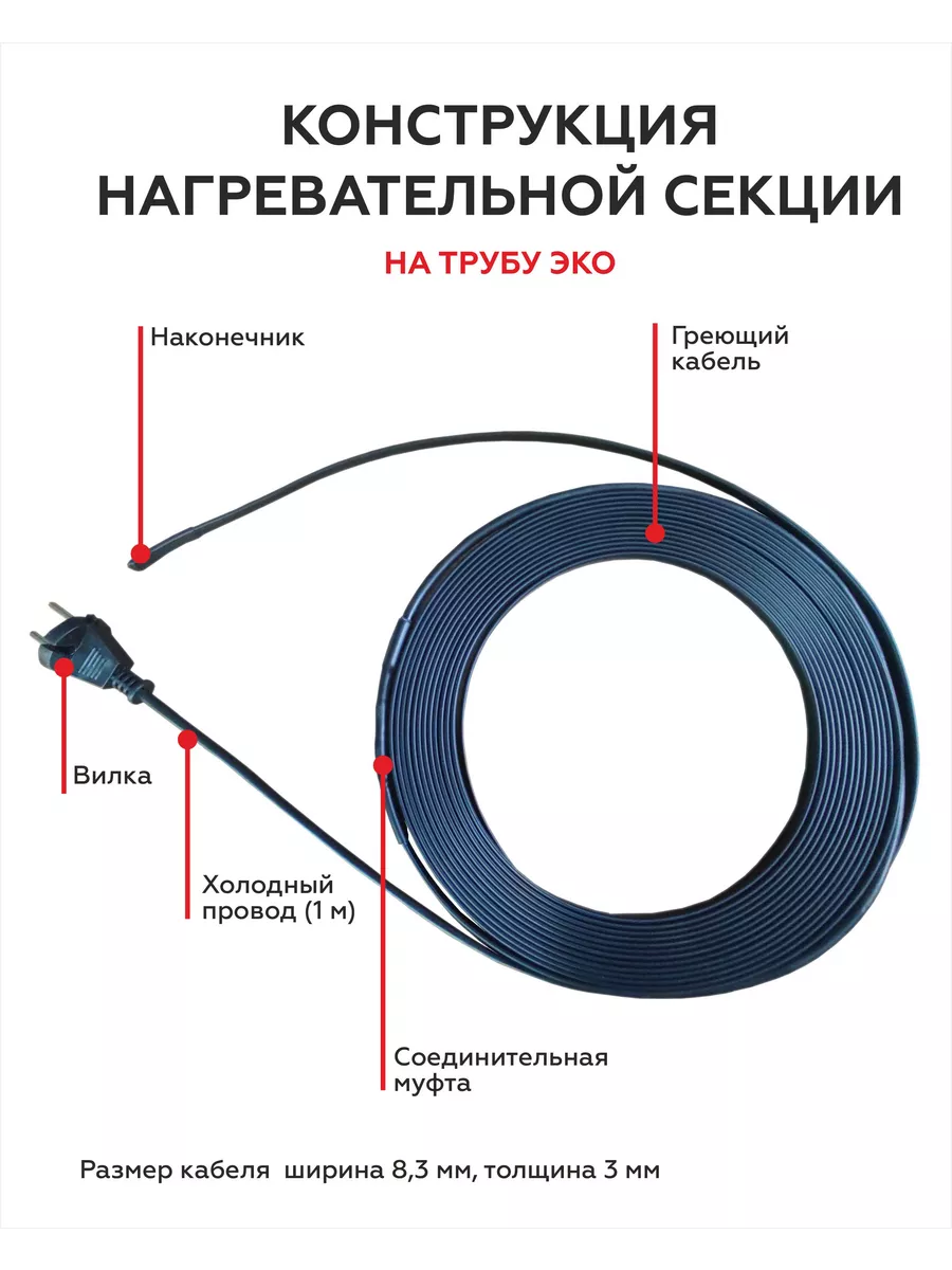 Саморегулирующийся кабель НСК-30Б