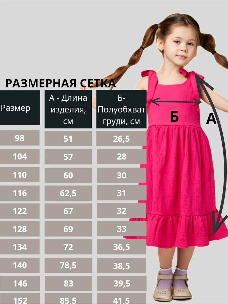 Таблицы размеров детской одежды