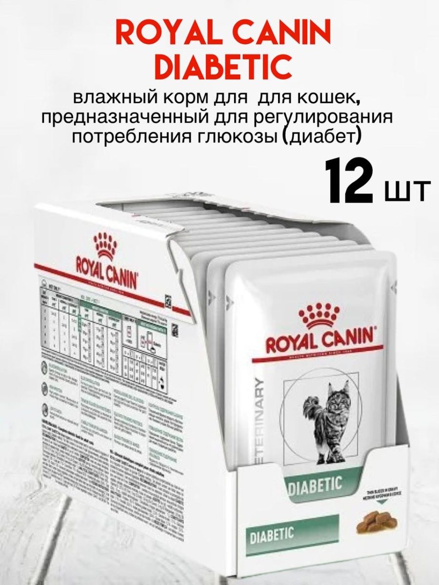 Корм для кошек с диабетом. Diabetic для кошек Royal. Diabetic корм для кошек влажный. Влажные корма для кошек диабетик. Роял диабет кошки.