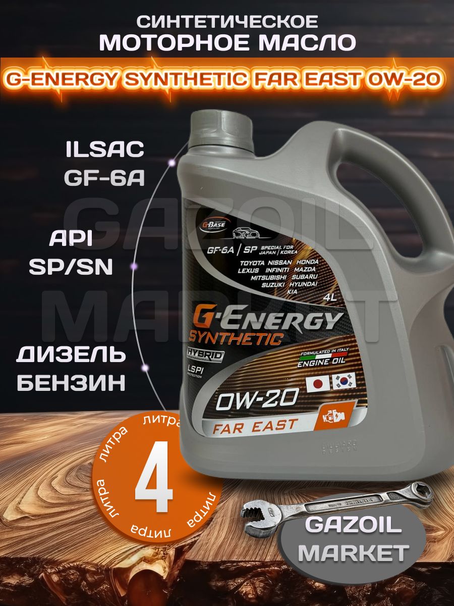 G energy synthetic far east