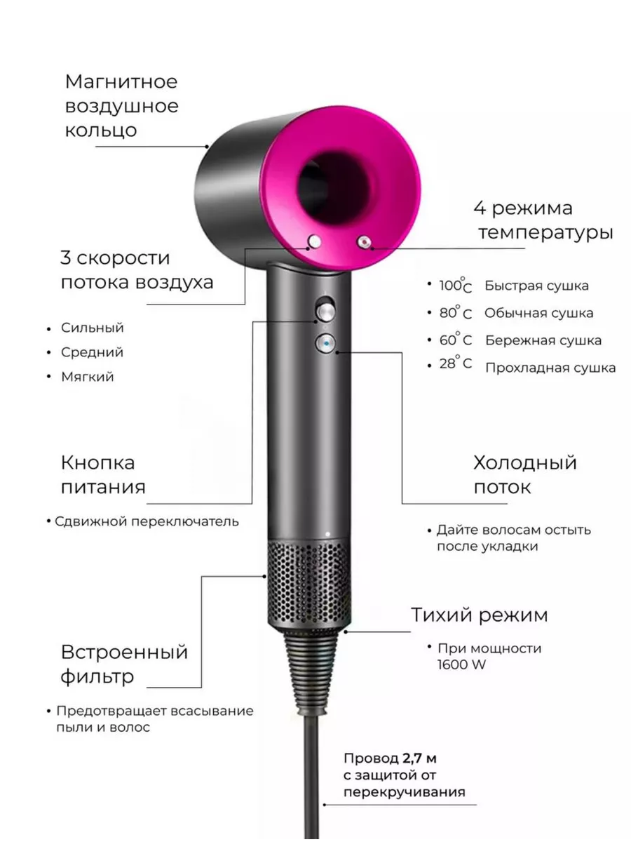 Фен Для Волос Профессиональный Dyson Купить