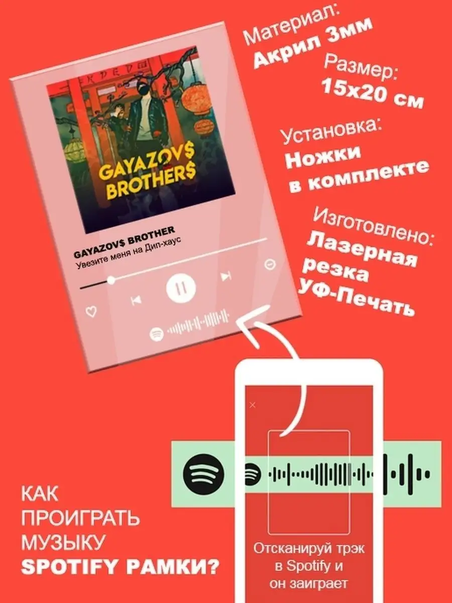 Постер Jann карточки. Картина Jann - Gladiator Arthata-spotify постер  Спотифай постер 152139600 купить за 464 ₽ в интернет-магазине Wildberries