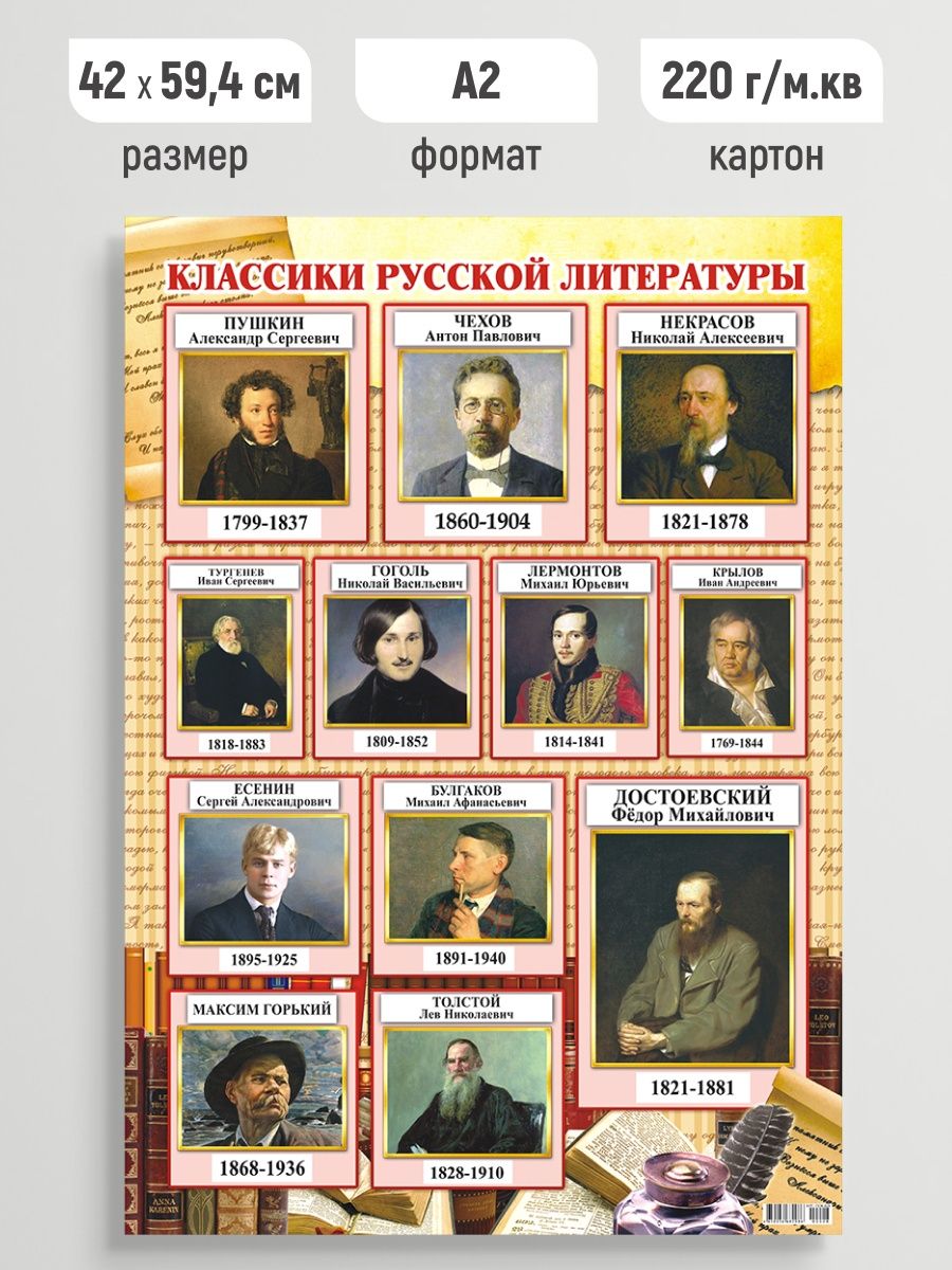 Классики русской литературы