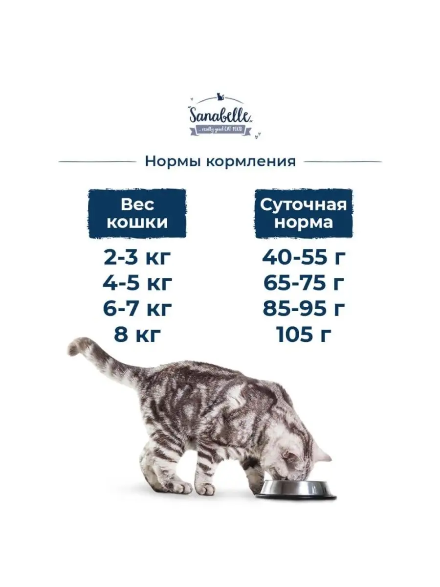 Sanabelle Sterilised 10 Кг Купить