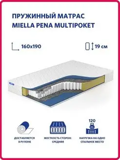 Матрас для кровати 160х190 пружинный Pena Multipoket