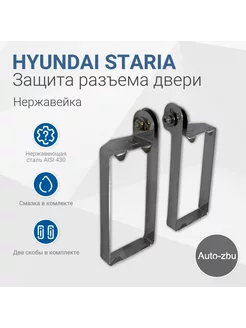 Защита разъема двери Hyundai Staria 2021-2023