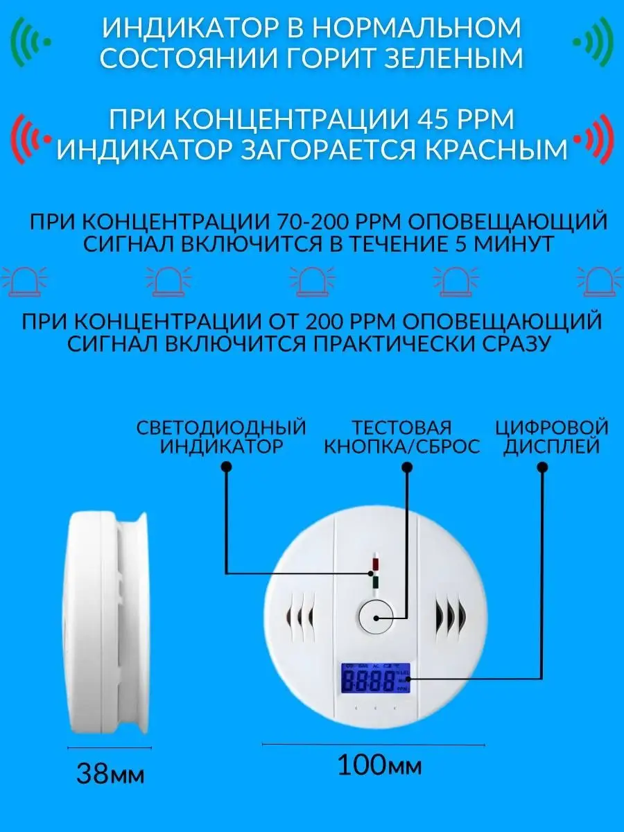 Датчик угарного и углекислого газа