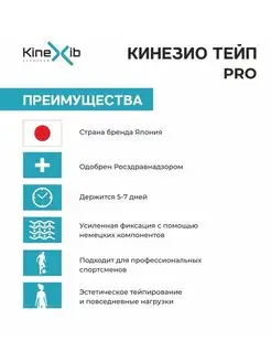 Кинезио тейп для тела тейпы для тела 5см*1м синий