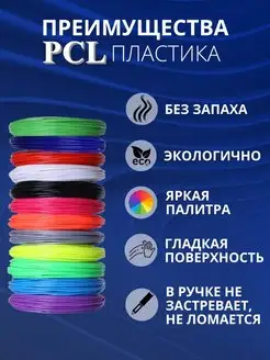 Пластик для 3д ручки PCL комплектующие для 3D