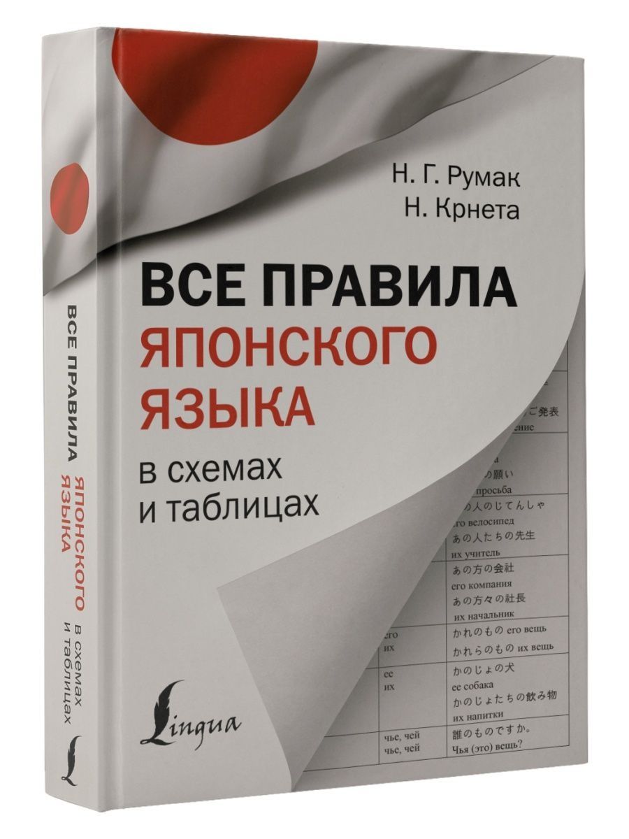 японско английско русская таблица ономатопоэтических соответствий в манге (120) фото