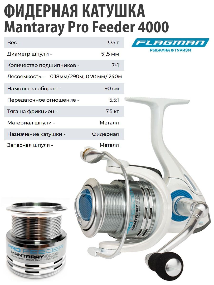 Флагман s катушка. Флагман катушка 6000 сквардон. Mantaray Pro Feeder 6000. Катушка Flagman 7+1 подшипников. Flagman катушка белая.