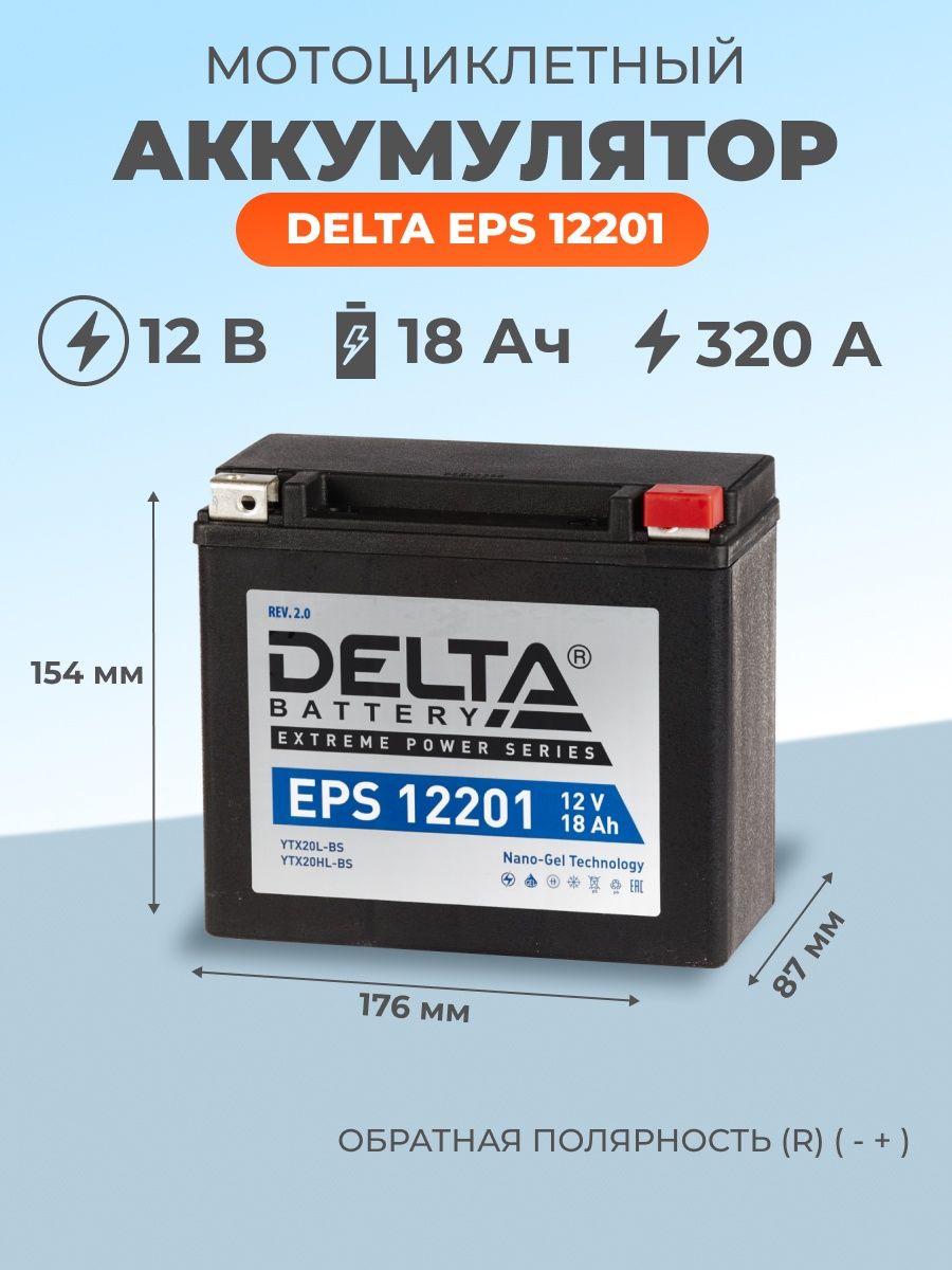 Delta eps 12201