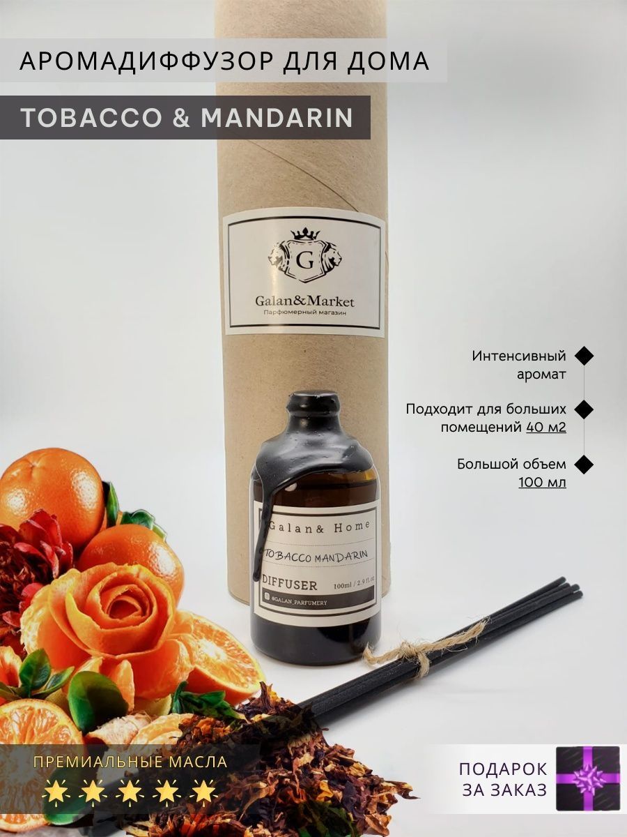 Tobacco mandarin. Patchouli Grapefruit. Zielinski Rozen этикетка.