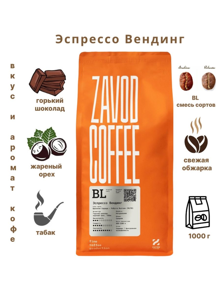 Zavod coffee