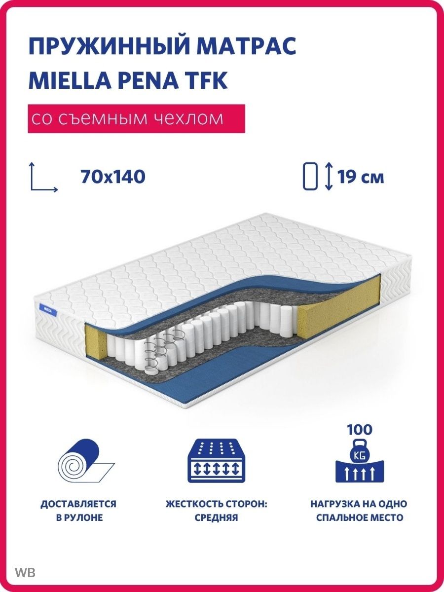 Матрас Miella Pena TFK 140x190 пружинный