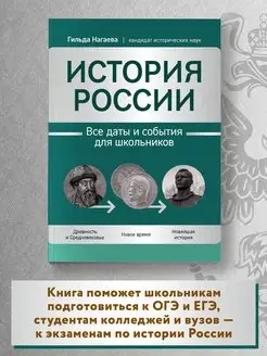 История России Все даты и события для школьников