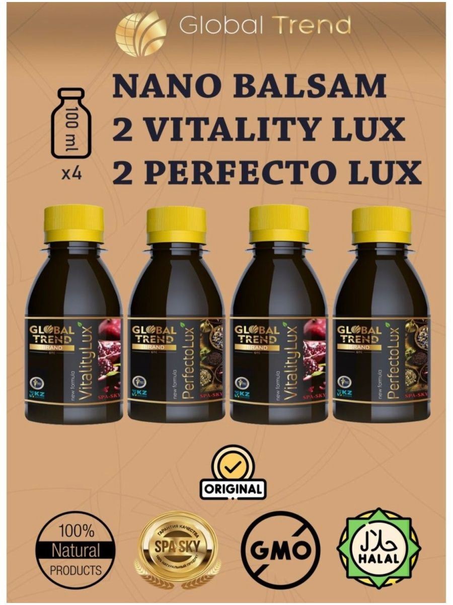 Нано товары. Нано бальзам perfecto Lux. Global trend perfecto Lux. Nano balsam. Каталог нано бальзам Глобал тренд.