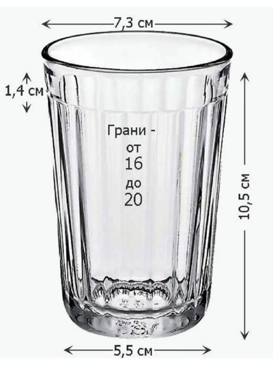 1 стакан это сколько грамм. Советский граненый стакан объем. Диаметр граненого стакана. Граненый стакан схема. Граненый стакан чертеж.