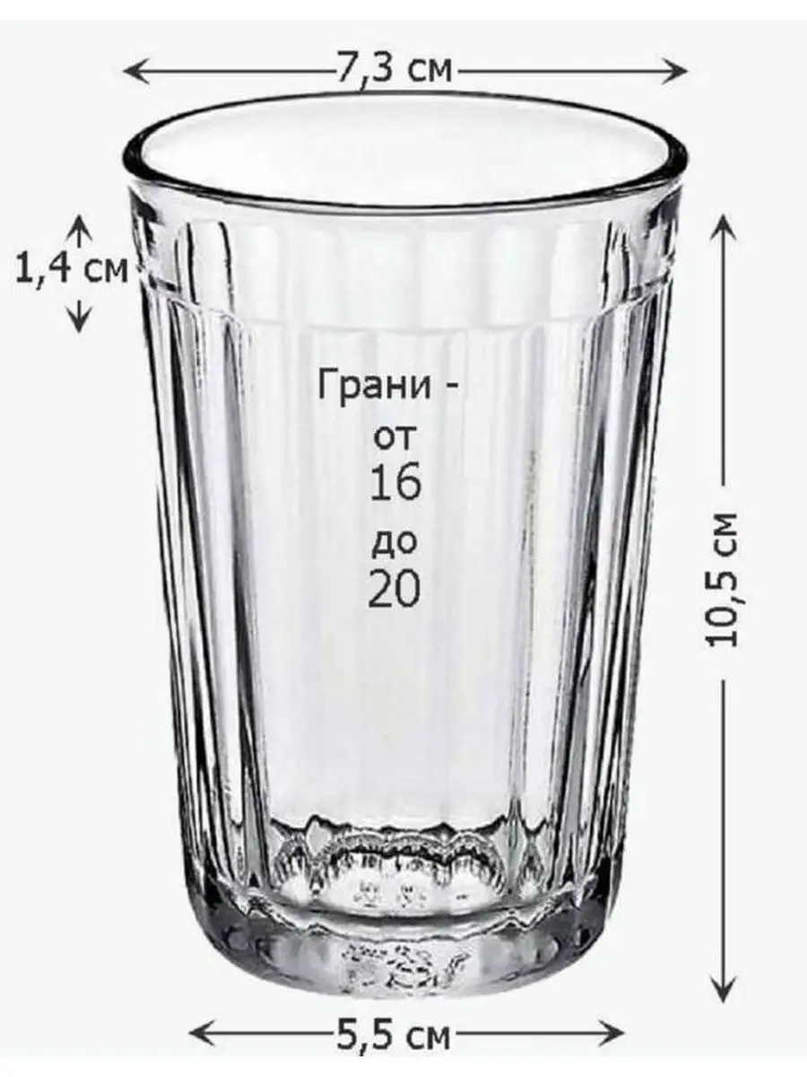 Объем 100 грамм. Советский граненый стакан объем. Диаметр граненого стакана. Граненый стакан схема. Граненый стакан чертеж.