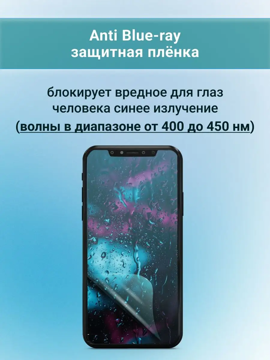 Пленка для Samsung Galaxy A04e: варианты выбора аксессуара