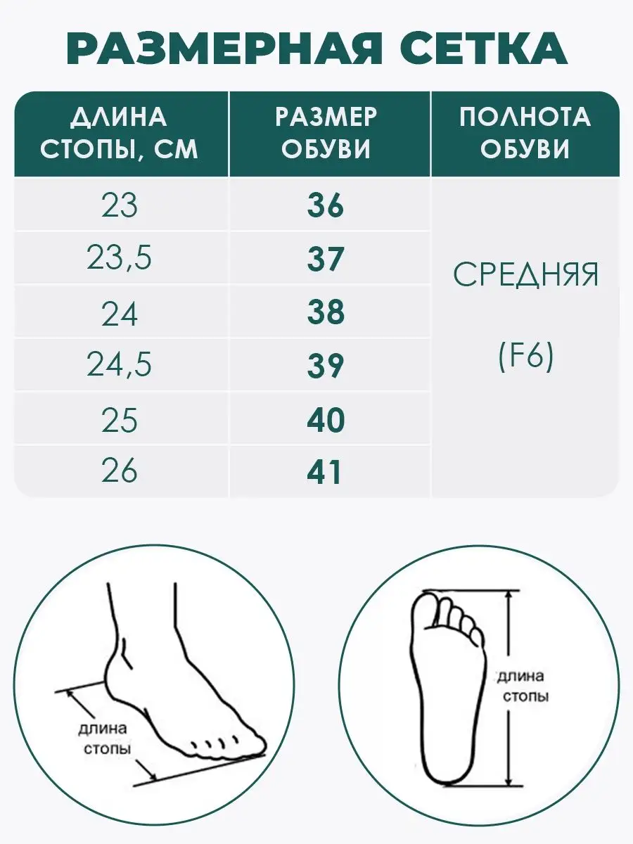 Что значит полнота обуви f6. Как определить полноту стопы для балеток.